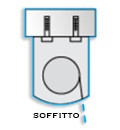 A soffitto